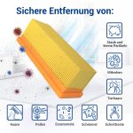 Flachfaltenfilter wie Kärcher 6.414-498.0 Filter für Staubsauger – Bild 4