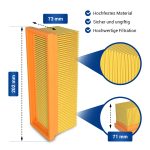 Flachfaltenfilter wie Kärcher 6.414-498.0 Filter für Staubsauger – Bild 5