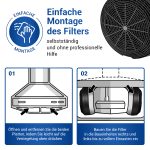Filter 2Stk wie Whirlpool 481248048212 für Dunstabzugshaube – Bild 3