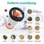 Innenfilter 2x wie AEG 900167153/7 AEF144 für Akkusauger Stielhandstaubsauger