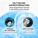 Aktivkohlefilter 2 Stk Respekta MIZ0031 175mm für Dunstabzugshaube