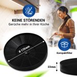 Aktivkohlefilter 2 Stk Respekta MIZ0031 175mm für Dunstabzugshaube