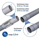 Ablaufschlauchverlängerung 2,5 m Universal für Waschmaschine Spülmaschine – Bild 3