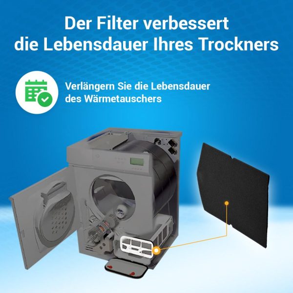 Sockelfilter kompatibel mit Miele 6057930 Filter für Trockner