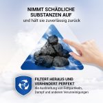 Kohlefilter 2x wie Amica 1160826 KF17146 160mmØ für Dunstabzugshaube – Bild 4
