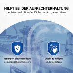 Kohlefilter 2x wie Amica 1160826 KF17146 160mmØ für Dunstabzugshaube – Bild 5