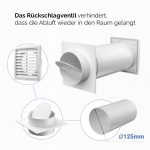 Mauerdurchführung 125erR weiß Rund-Anschlusssystem für Dunstabzugshaube
