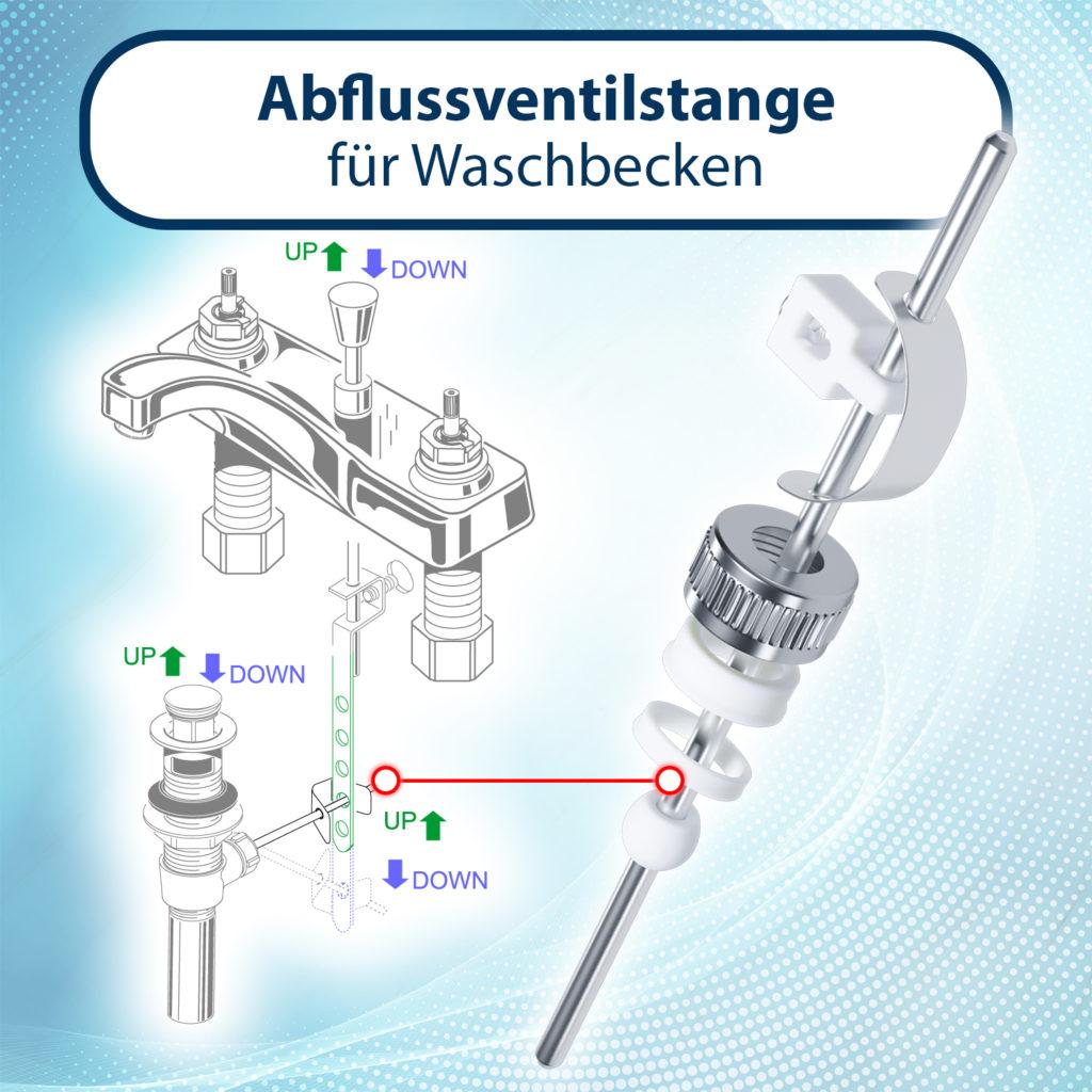 Gdfnmogo Doppelgelenkstück Metall - 360° Verstellbare Ablaufgarnitur Für Waschbecken