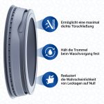Türmanschette wie Bosch 00354135 Türdichtung für Frontlader Waschmaschine – Bild 3