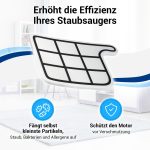 Filter Motorschutzfilter wie Vorwerk 10031259 für Staubsauger Kobold VK135