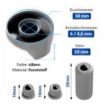 Knebel Set mit Adaptern 4x Drehgriff 38mmØ universal für Herd – Bild 3