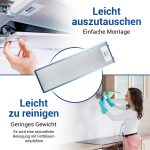 Fettfilter wie AEG 405534414/9 2 Stk für Dunstabzugshaube – Bild 3