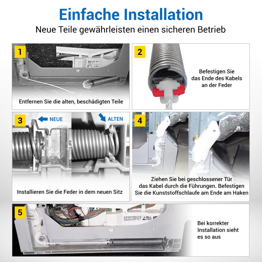 2x Geschirrspüler-Türscharnierfedern Von Place4parts | Kompatibel Mit Beko, Whirlpool, Diplomat & Mehr