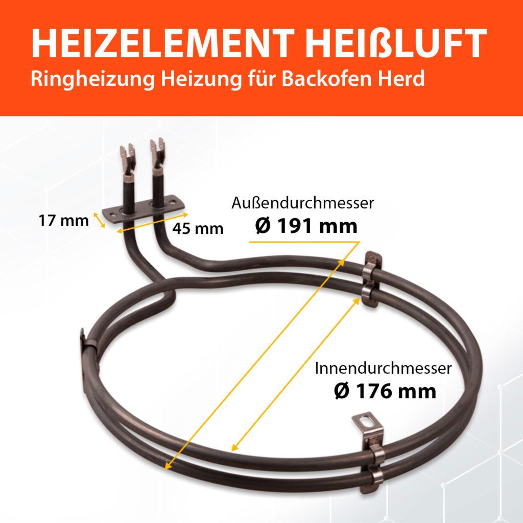 Backofen geht nicht an Ursachen und Lösungen ErsatzteilCheck