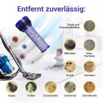 Motorschutzfilterzylinder Motorfilter kompatibel mit Dyson 923413-01 Set 2 St.