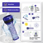 Motorschutzfilterzylinder Motorfilter kompatibel mit Dyson 923413-01 Set 2 St.