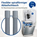 Ablaufschlauch 2m universal 19/22mmØ für Waschmaschine Spülmaschine – Bild 3
