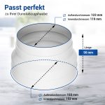 Adapter Air-Tec Rundanschlusssystem für 150er/125er Dunstabzugshauben – Bild 3