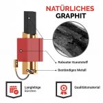 Kohlen mit Halter 2 kompatibel mit Miele 4297413 für Waschmaschine und Trockner