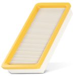 HEPA Motorschutzfilter wie Kärcher 6.414-631.0 für Staubsauger