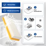 Filter Set 2 Stück wie Kärcher 6.414-631.0 für Bodenstaubsauger – Bild 3