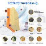 Flachfaltenfilter wie Kärcher 2.863-005.0 Lamellenfilter für Staubsauger