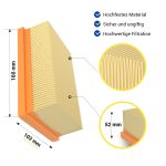 Flachfaltenfilter wie Kärcher 2.863-005.0 Lamellenfilter für Staubsauger