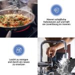 Kohlefilter Aktivkohlefilter 2Stk wie Gorenje 182192 TypK für Dunstabzugshaube