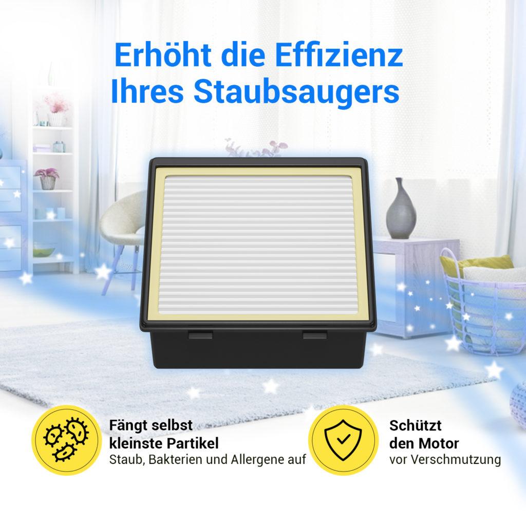 HEPA-Filter Geeignet Für Bosch BGS5ZOOO2/02 ZOO'O PRO Animal