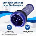 Filterzylinder 3er Set wie Dyson 923413-01 für Staubsauger DC33 DC37 DC37C DC39 – Bild 2