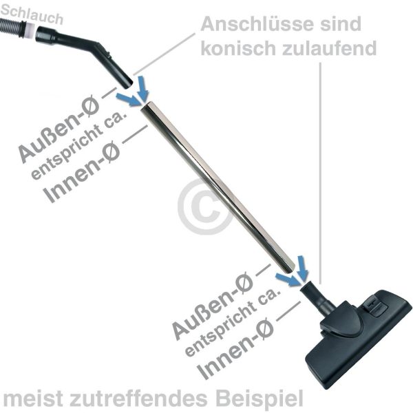 Bodendüse Bosch 00576394 Düse 35mm Rohr-Ø Einrastsystem für Staubsauger