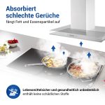 Metallfettfilter wie Bosch 00353110 310x250mm 2 Stück für Dunstabzugshaube – Bild 4