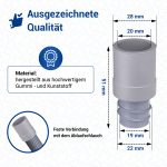 Ablaufschlauch Endstück 22mmØ für Waschmaschine Geschirrspüler – Bild 2