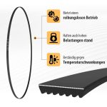 Riemen Keilrippenriemen wie Bosch 00096426 1930 PH7 für Trockner