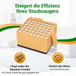 Abluftfilter Filter kompatibel mit Vorwerk Kobold VK 135 136 für Staubsauger
