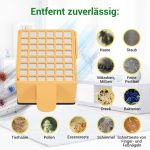Abluftfilter Filter kompatibel mit Vorwerk Kobold VK 135 136 für Staubsauger