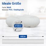 Abluftschlauch 125er Rundsystem 3m weiß für Dunstabzugshaube – Bild 4