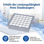 Abluftfilterkassette wie Bosch 00578732 F2G2 Hepa Filter für Staubsauger – Bild 3