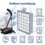Abluftfilterkassette wie Bosch 00578732 F2G2 Hepa Filter für Staubsauger – Bild 4