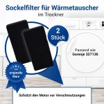 Sockelfilter Set 2x wie Gorenje 327136 225x105x30mm an Wärmetauscher Trockner – Bild 2
