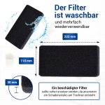 Sockelfilter Set 2x wie Gorenje 327136 225x105x30mm an Wärmetauscher Trockner – Bild 5