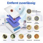 HEPA 3 Stk Lamellenfilter-Set für Thomas Aqua Family Multiclean X10 Staubsauger