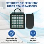 Filter Set wie Vorwerk FL-A13 FL-H13 Geruchsfilter Hepa-Filter für Staubsauger – Bild 3