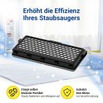 Abluftfilter wie Miele 9616110 Geruchsfilterkassette für Staubsauger