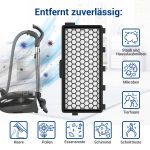 Abluftfilter wie Miele 9616110 Geruchsfilterkassette für Staubsauger