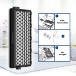 Abluftfilter wie Miele 9616110 Geruchsfilterkassette für Staubsauger