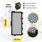 Abluftfilter wie Miele 9616110 Geruchsfilterkassette für Staubsauger