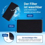 Sockelfilter wie Gorenje 327136 225x105x30mm Filter für Trockner