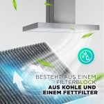 Kohlefilter wie Bosch 11033934 00678460 225x190mm für Dunstabzugshaube