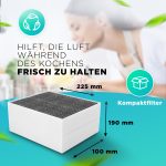 Kohlefilter wie Bosch 11033934 00678460 225x190mm für Dunstabzugshaube